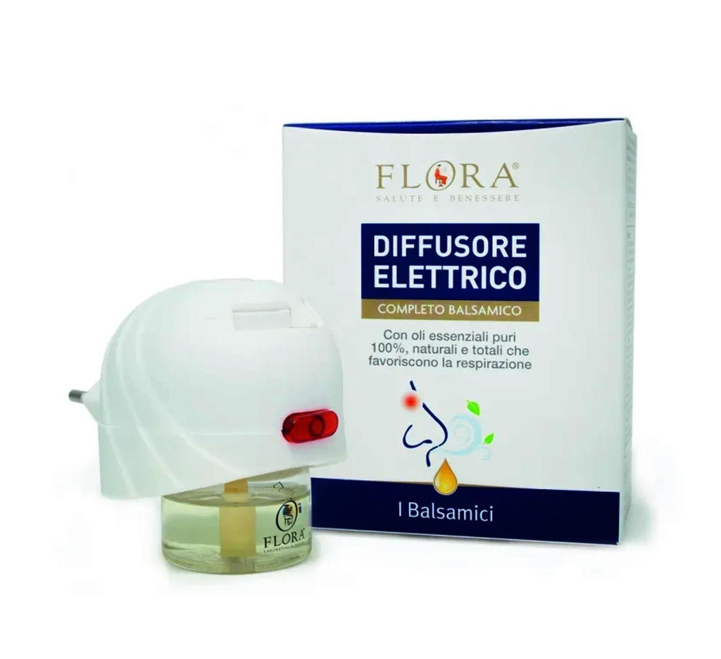 DIFUSOR ELÈCTRIC COMPLET 12 MESOS BALSÀMIC
